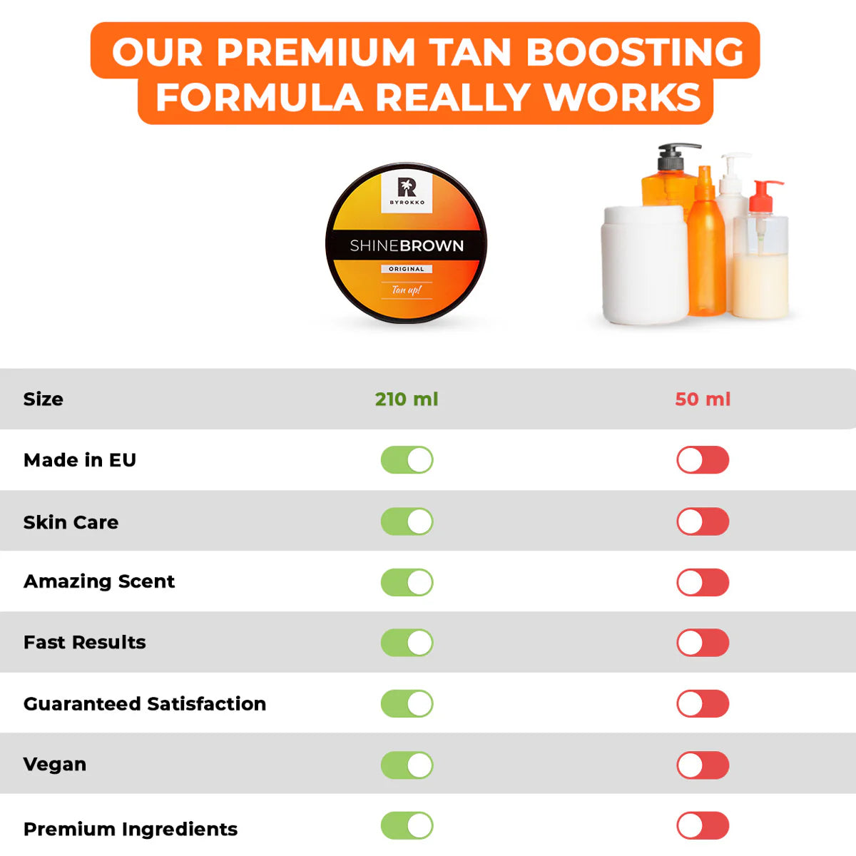 Shine Brown Quick Black Tanning Cream